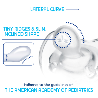 Unique Orthodontic Nipple